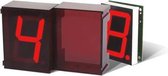2 MODULAIRE DIGITS MET SERIELE INTERFACE