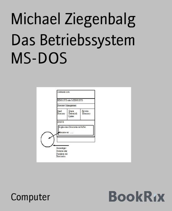 Das Betriebssystem MS-DOS - cover