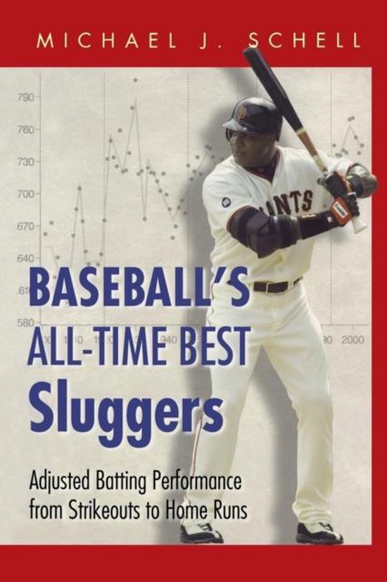 Baseball's All-Time Best Sluggers, Michael J. Schell | 9780691171111 ...