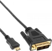 InLine 17472P tussenstuk voor kabels Mini-HDMI DVI Zwart
