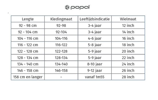 Lada Tijdig Opsommen Popal Daily Dutch Basic - Fiets - Meisjes - Zwart - 24 Inch | bol.com