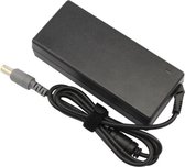 Lenovo ThinkPad 90W AC Adapter (EU1) Binnen 90W Zwart netvoeding & inverter