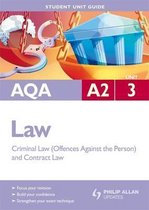 AQA A2 Law