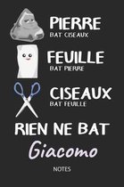 Rien ne bat Giacomo - Notes