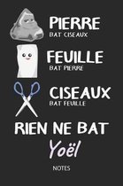 Rien ne bat Yo l - Notes