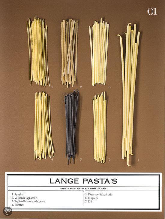 Kookschool Pasta