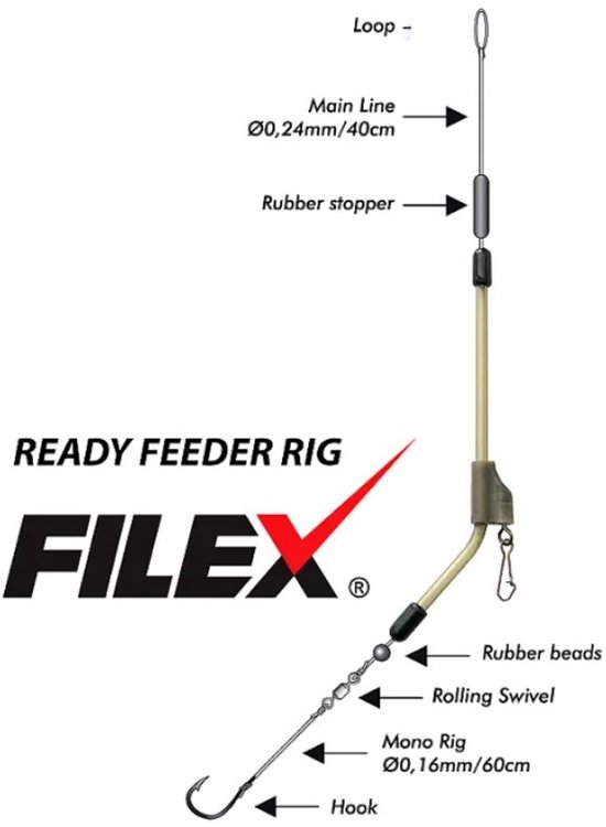 Filex Ready Feeder Rig M - Haakmaat #10 - 1m - Nylon - Complete Feeder Vissen Montage - Kant-en-klare Witvis onderlijn - Witvissen — afbeelding 2