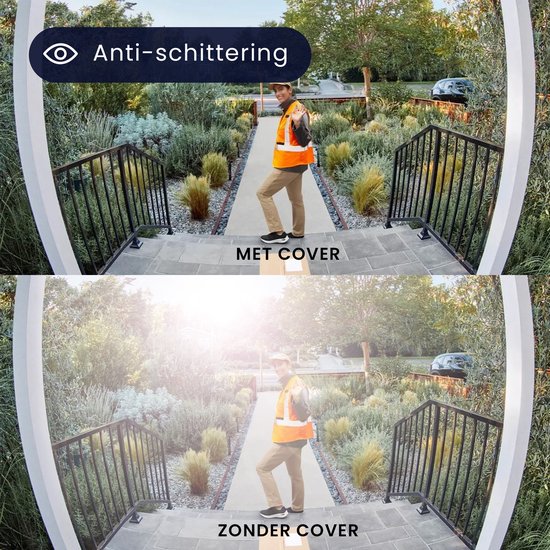 Vergelijking van beeld met en zonder cover bij fel zonlicht. Man in oranje hesje.