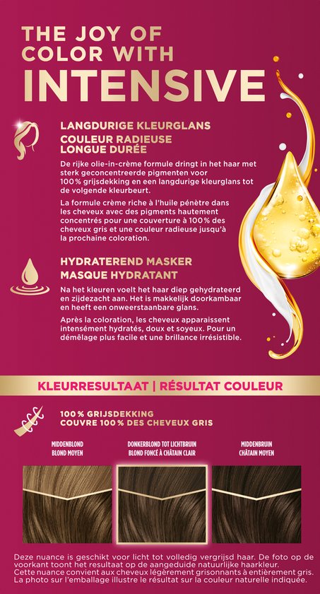 Palette Intensive: langdurige kleurglans, hydraterend masker, 100% grijsdekking. Kleurresultaat vergelijking.