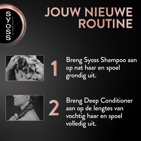 Étapes 1 et 2 pour 'VOTRE NOUVELLE ROUTINE' avec images de lavage et conditionnement des cheveux.