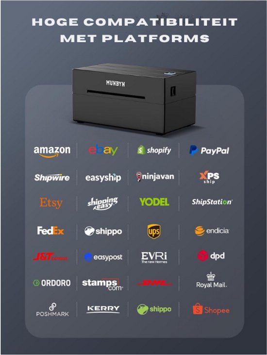 MUNBYN Bluetooth verzendlabelprinter, 4x6 thermische