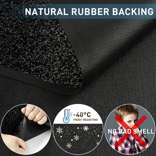 Donkere deurmat met rubberen backing. Close-up van de antislip onderkant, vorstbestendig en geurloos.
