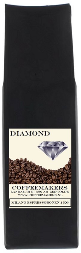 Koffiebonen vergelijken en goedkoop koffiebonen kopen
