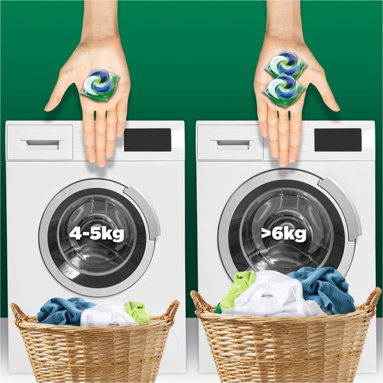 Twee handen houden Ariel pods boven twee wasmachines: 1 pod voor 4-5kg, 2 pods voor >6kg.