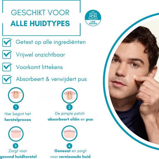 Twenty4seven® Pimple Patch 216 Stuks - Puisten Patches - Tea Tree Olie - Verwijdert Mee-eters, Acne en Puistjes