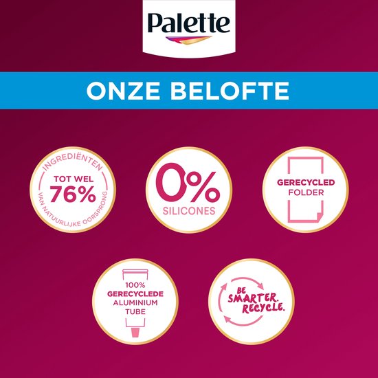 Palette logo bovenaan. "ONZE BELOFTE". Iconen: 76% ingrediënten van natuurlijke oorsprong, 0% siliconen, Ggerecycled folder, 100% gerecyclede aluminium tube, "BE SMARTER. RECYCLE."