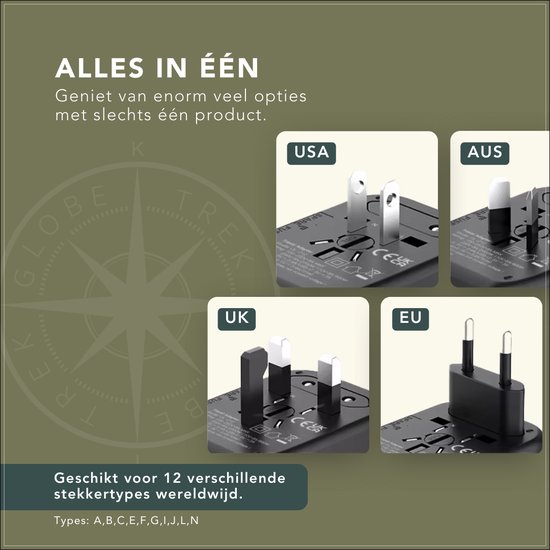 GlobeTrek® Wereldstekker - Reisstekker - Fast Charging - 2 USB-C & 2 USB-A - Universele Wereldstekker voor 170+ Landen: Amerika (USA), Engeland (UK), Australië, Zuid Amerika, Azië, Afrika, Europa - Wereldstekkers - Zwart