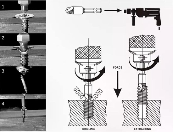 Gedetailleerde illustraties van schroefextractie met boor, bit en schroef. Diagrammen tonen boormoment en extractiekracht.