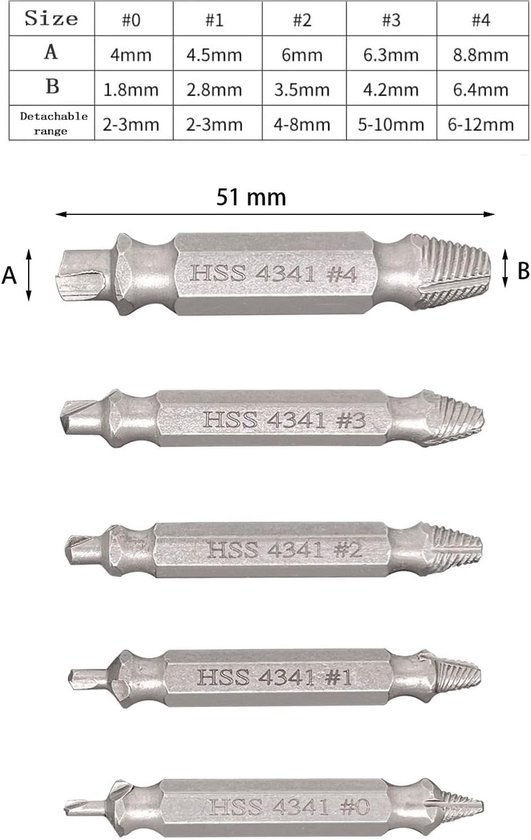 Tabel met afmetingen voor schroefextractors #0 tot #4, met diameter A, B en bereik. Vijf zilverkleurige schroefextractors worden getoond.