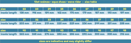 Maattabel voor 13at waimea waterschoenen - wave rider