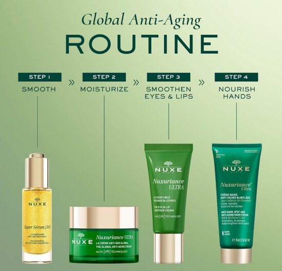 Stappenplan voor een anti-aging routine met Nuxe producten: serum, crème, oogcrème, handcrème.