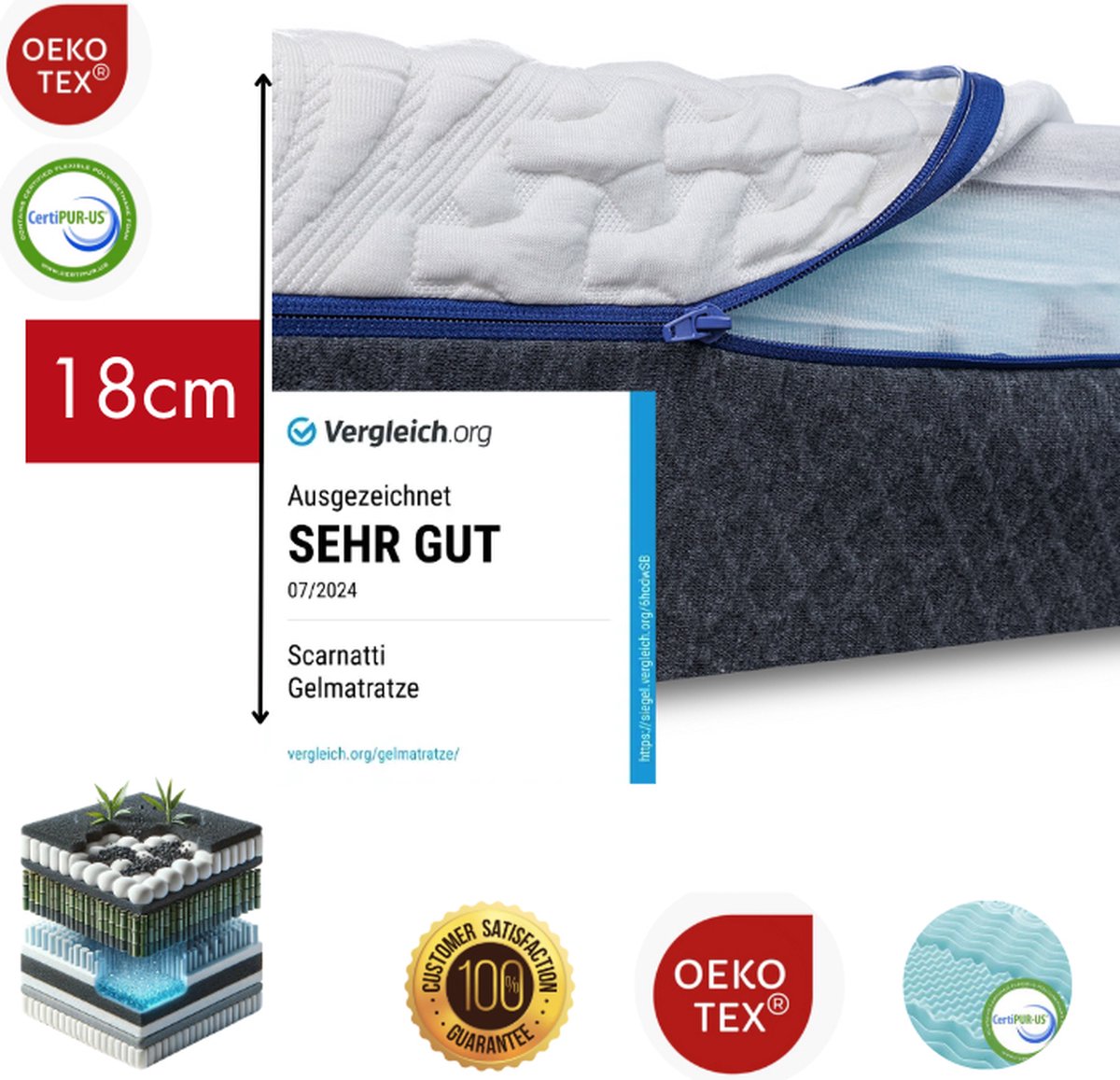 Koudschuim matras 140x190 cm - Memory Foam - 7-zones - Cool Gel - Logeermatrassen 140x190