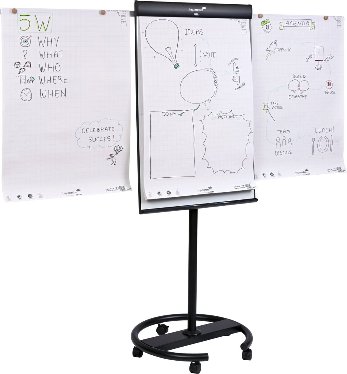 Legamaster SKETCH PRO mobiele flipover ronde voet - inclusief SKETCH ECO-papierblok met raster & 2 edding 31 EcoLine flipchart markers thumbnail 6