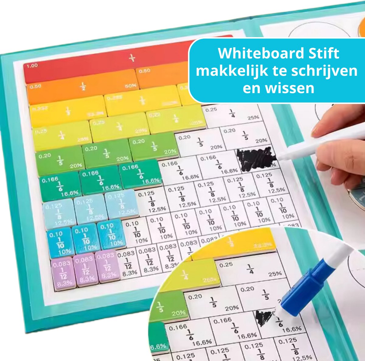 Montessori Breukenboek Magnetisch – Rekenen Oefenen met Breuken & Breukencirkels – Educatief Speelgoed 4-10 Jaar - Inclusief Stift — afbeelding 2