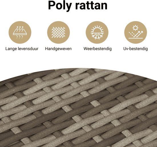Gebruikte Tuinkasten Aanbiedingen in Tuin en Terras