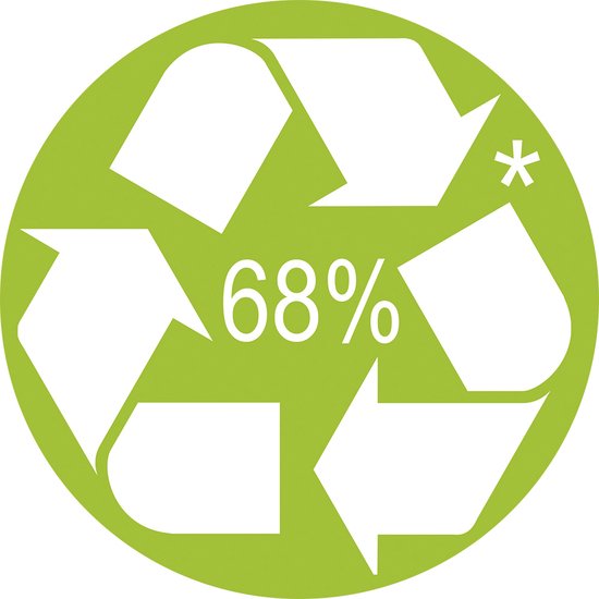Recycle-icoon met tekst "68%" en een asterisk.