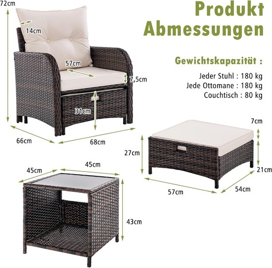 Balkonmeubelen, Tuinmeubelset, Van Pe-Polyrotan, Loungeset