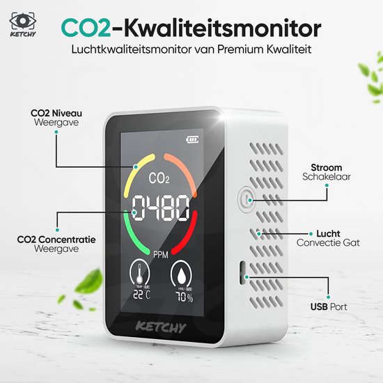 Ketchy CO2 meter met NDIR sensor