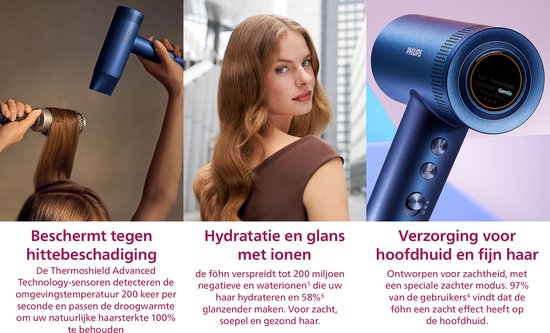 Philips 8000 Series Föhn – ThermoShield Advanced – Ionen‑technologie – Haardroger Met Diffuser – Blauw – BHD839/10