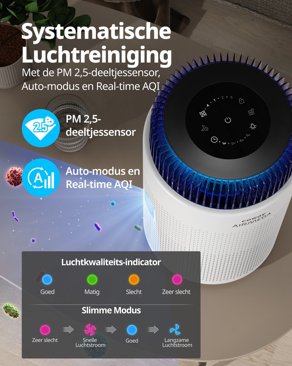 Coway Airmega 100 Luchtreiniger - Air Purifier - 244 m³/u - HEPA filter + koolstoffilter - Verwijdert tot 99,97% van fijne en ultrafijne deeltjes - Tegen stof, pollen en allergenen - Fluisterstil (20 dB) - ECARF gecertificeerd — afbeelding 2