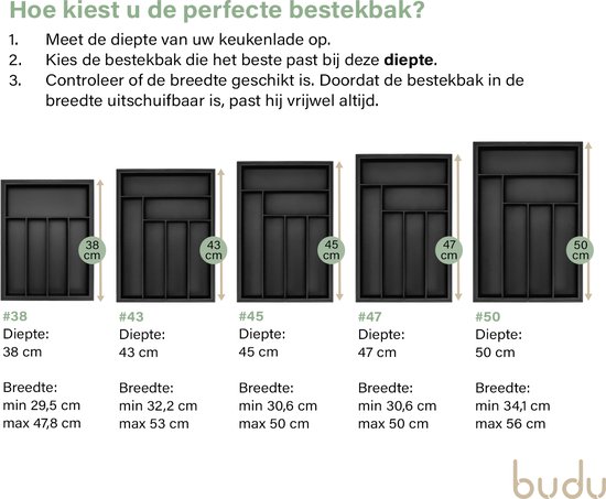 Vue d'ensemble de cinq boîtes à couverts extensibles Budu de différentes tailles (38, 43, 45, 47 et 50 cm de profondeur).