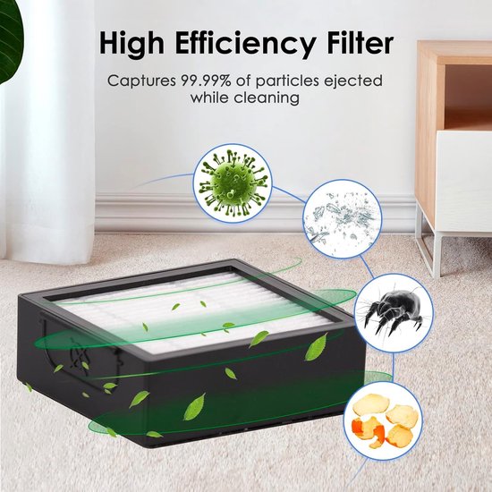 Zwarte filter met witte HEPA-laag vangt 99.99% stofdeeltjes, huisstofmijt, bacteriën en schilfers op.