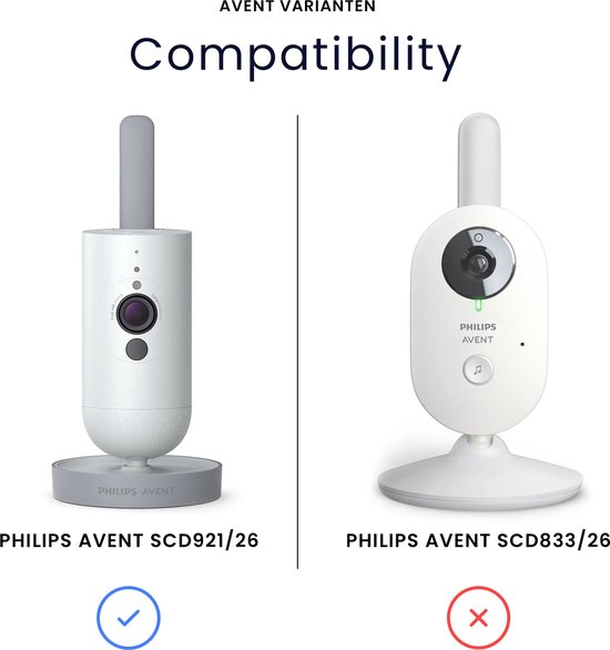 Monitor Halterung Fu00fcr Philips Avent Babyphone SCD923/26