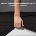 Hand toont hoe het zwarte hoeslaken over een matras wordt gelegd. Geschikt voor matrassen van 10cm tot 30cm dik.