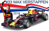 Red Bull Rb14 #33 Max Verstappen 2018 1:43 donker blauw/rood/geel