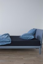Blauw dekbed, lichtblauwe kussens op een donker hoeslaken op een grijs bed.