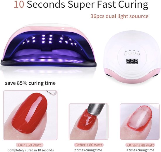 NÉONAIL UV-lamp voor gelnagels, nagellamp 22W/48W met display, zelf nagels maken, nagellak, uv-led-nagellamp