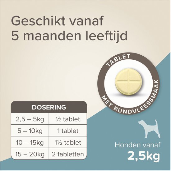 Beaphar wormtabletten voor honden vanaf 2,5kg met rundermaak, met doseringstabel.