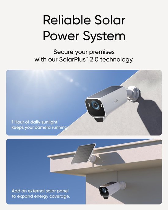 Eufy Security S3 Pro Buitencamera - Add-on met Solar Panel (3W) | bol
