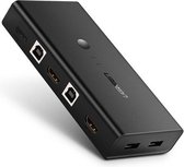 Ugreen 4K HDMI KVM-schakelaar Dual USB Switch Splitter Box voor monitor, toetsenbord, muis (zwart)