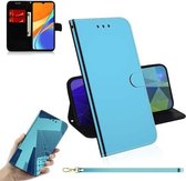 Voor Xiaomi Redmi 9C Geïmiteerd Spiegeloppervlak Horizontale Flip Leren Case met Houder & Kaartsleuven & Portemonnee & Lanyard (Blauw)