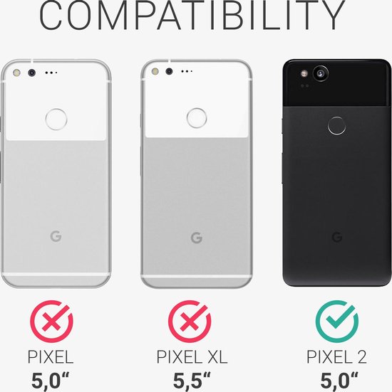 Afbeelding die compatibiliteit toont: Pixel 2 (5,0") past, Pixel en Pixel XL (5,0" en 5,5") niet.