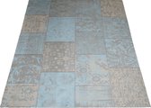 Karpet VC Patchwork Turquoise 200 x 290 cm