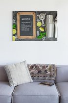 Canvas Schilderijen - Krijtbord met Mojito-Recept - 60x40 cm | Wanddecoratie | Fotoprint op Canvas | Canvas Schilderij | Woondecoratie voor Woonkamer, Slaapkamer, Kantoor, Gang