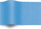 Vloeipapier 50x70cm turquoise