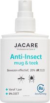Jacare Anti Insect Spray 75 ml